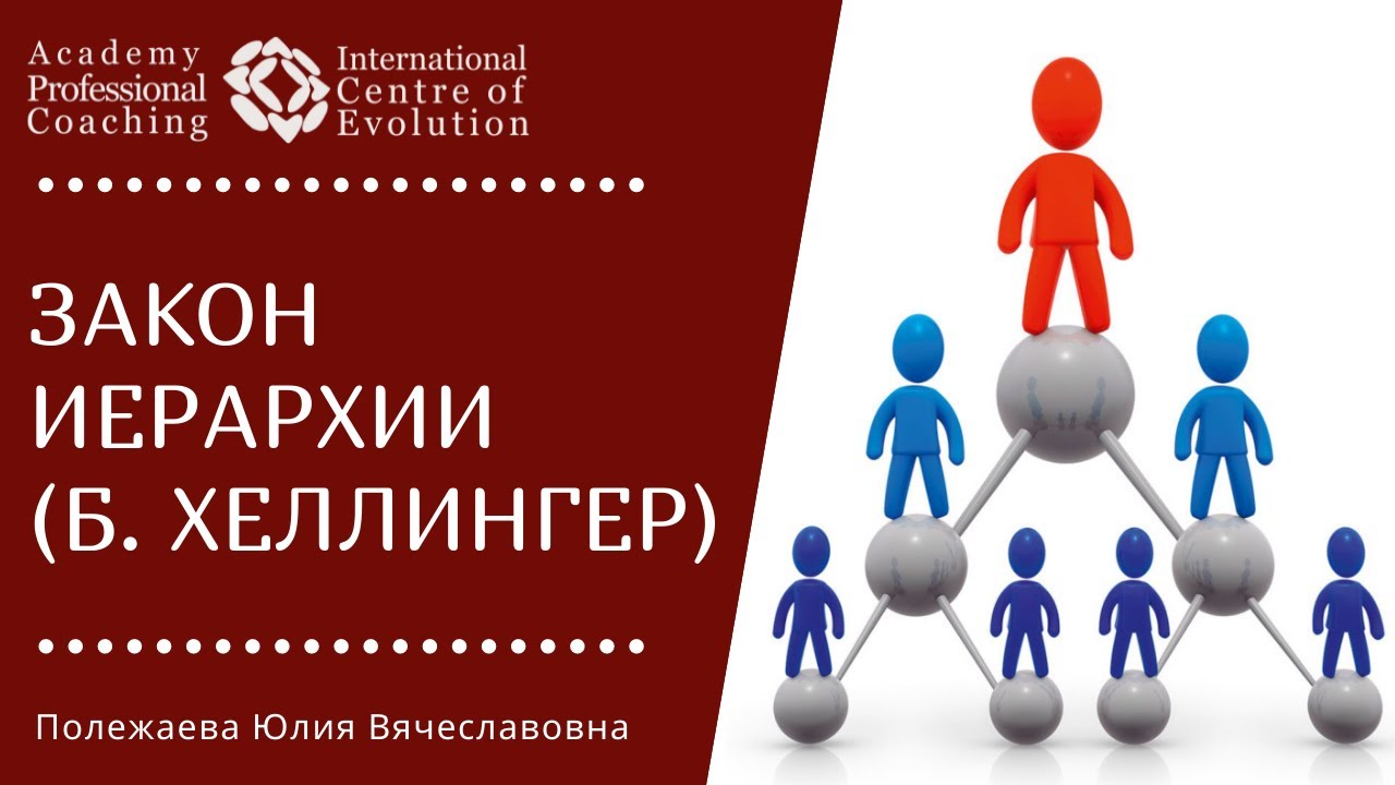 Закон ИЕРАРХИИ или ПОРЯДКА. Второй закон Б. Хеллингера