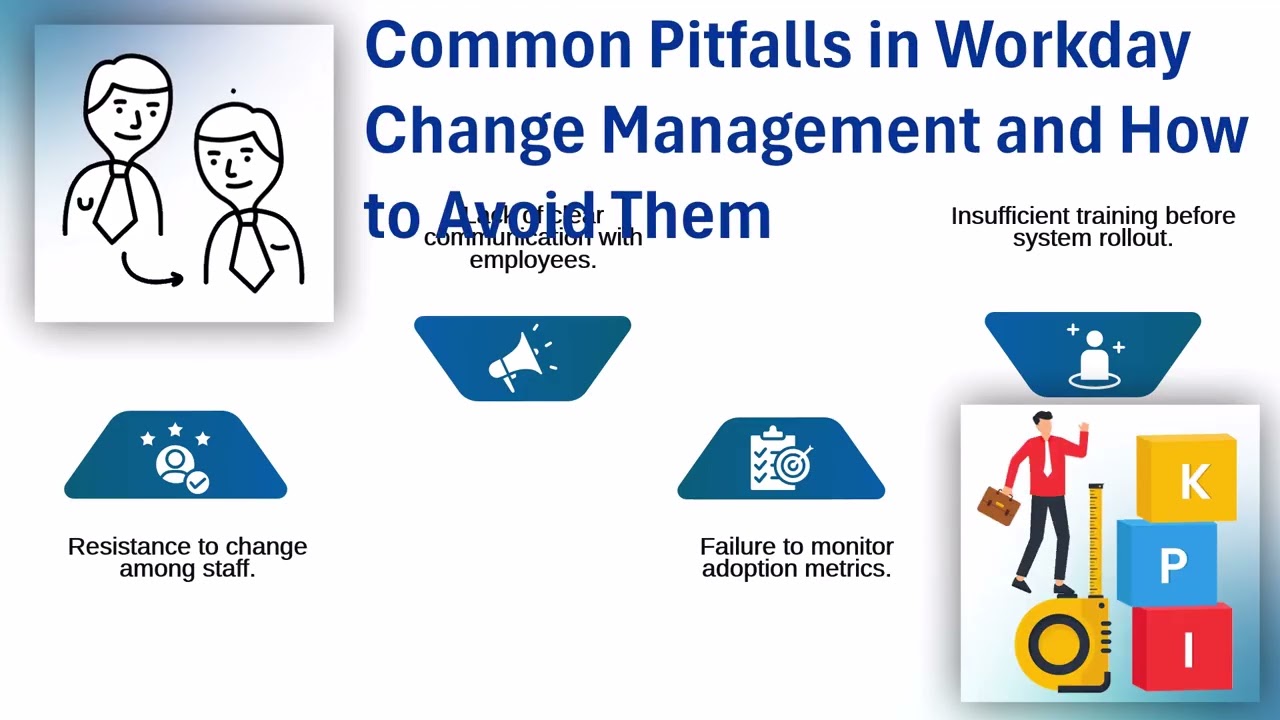 Workday Organizational Change & Training Consultant | Workday Training Guide