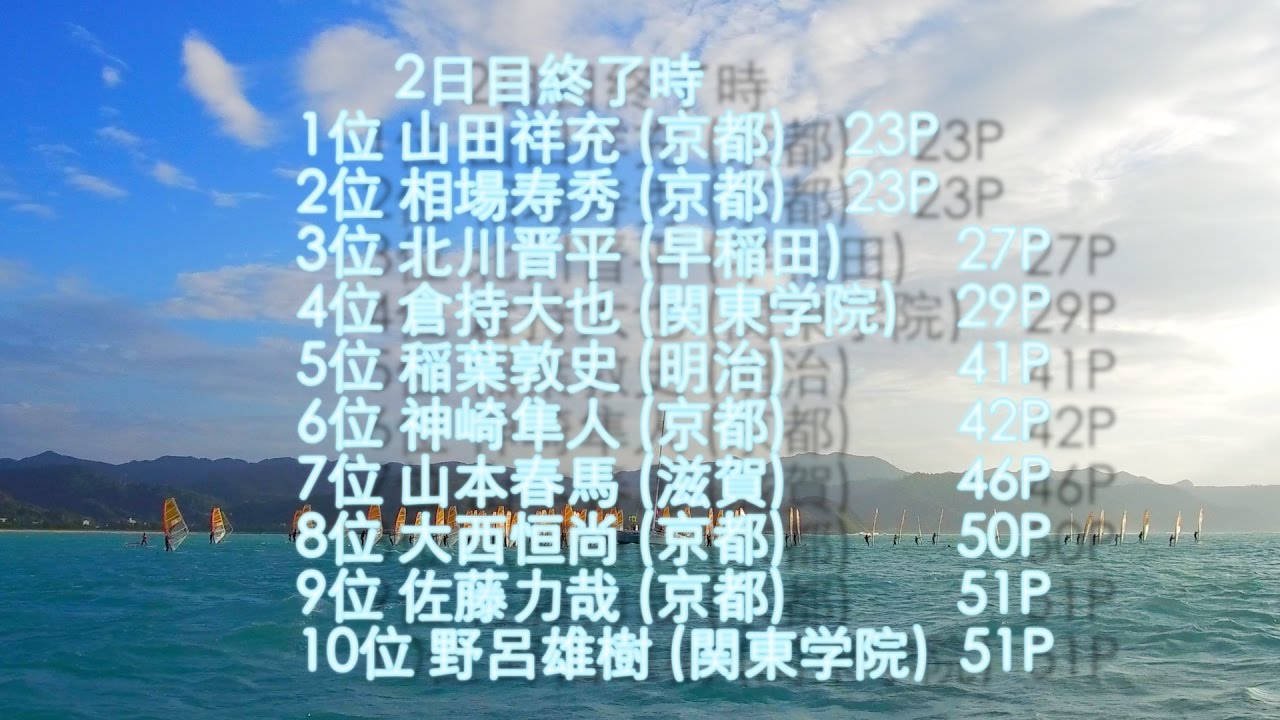 2016全日本学生ボードセイリング選手権DAY2