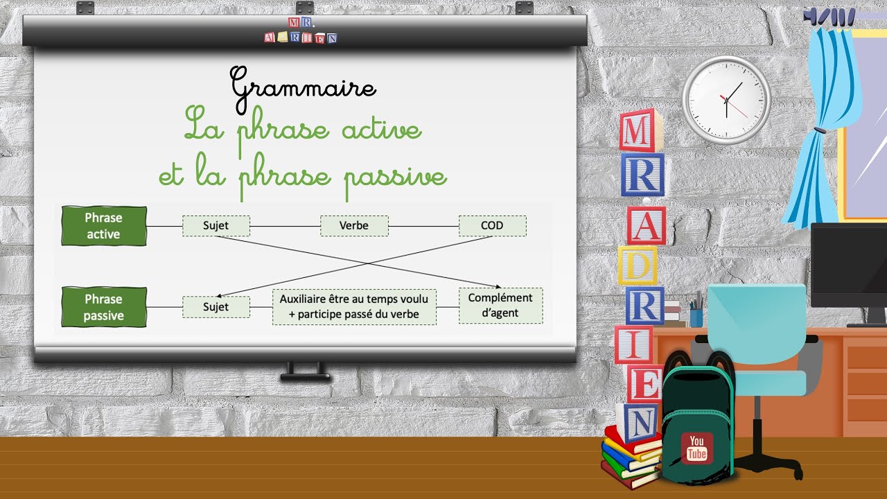 Grammaire - La phrase active et la phrase passive 3AC