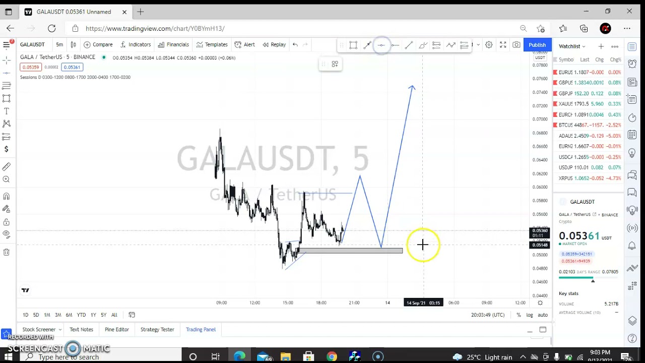 How to Buy Gala Crypto (Step by Step guide)