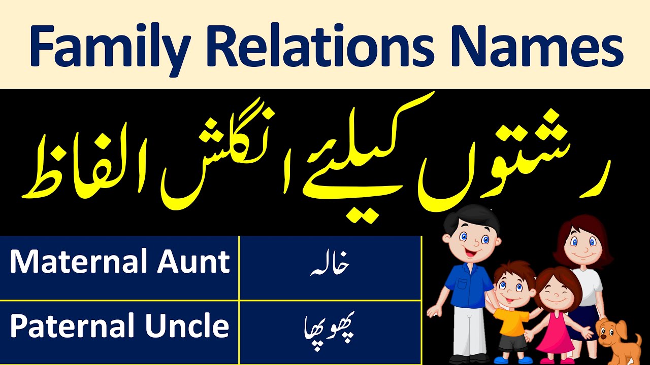 Family Relations Names In English And Urdu | Relations Names In Urdu | Angrezify