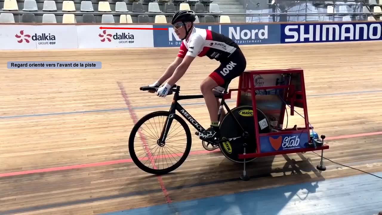 Analyse du départ en cyclisme sur piste