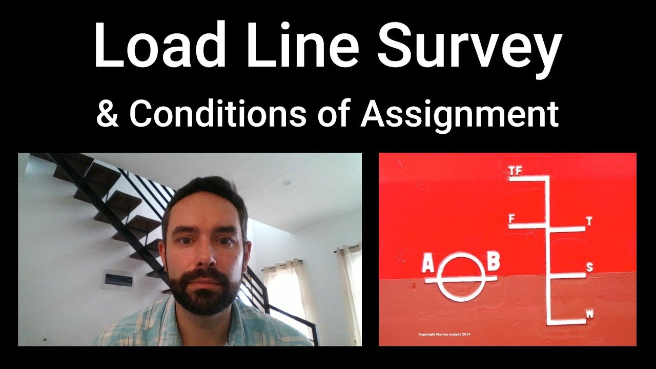 Loadline Surveys