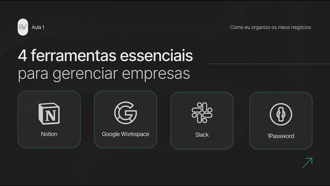 As 4 Ferramentas que Estão Organizando as Empresas que Vão Crescer em 2026