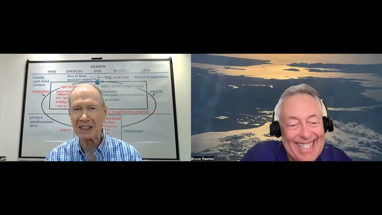 A Course in Miracles: FACIM's Jeff Seibert explains Ken Wapnick's metaphysics chart (simple version)