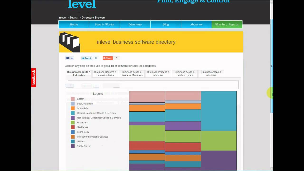 inlevel business software directory - how to use it