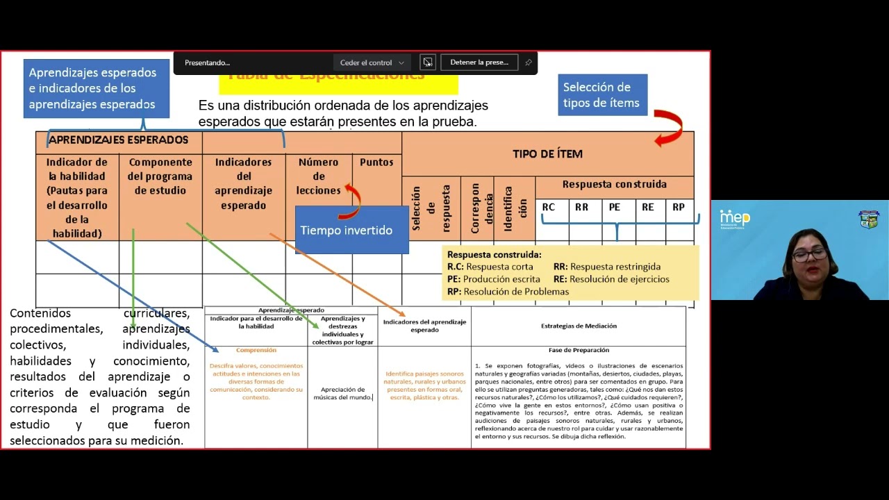 Lineamientos Técnicos para la elaboración de la Prueba Escrita