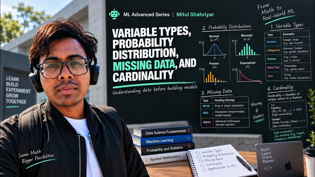 Variable Types, Probability Distribution, Missing Data, and cardinality