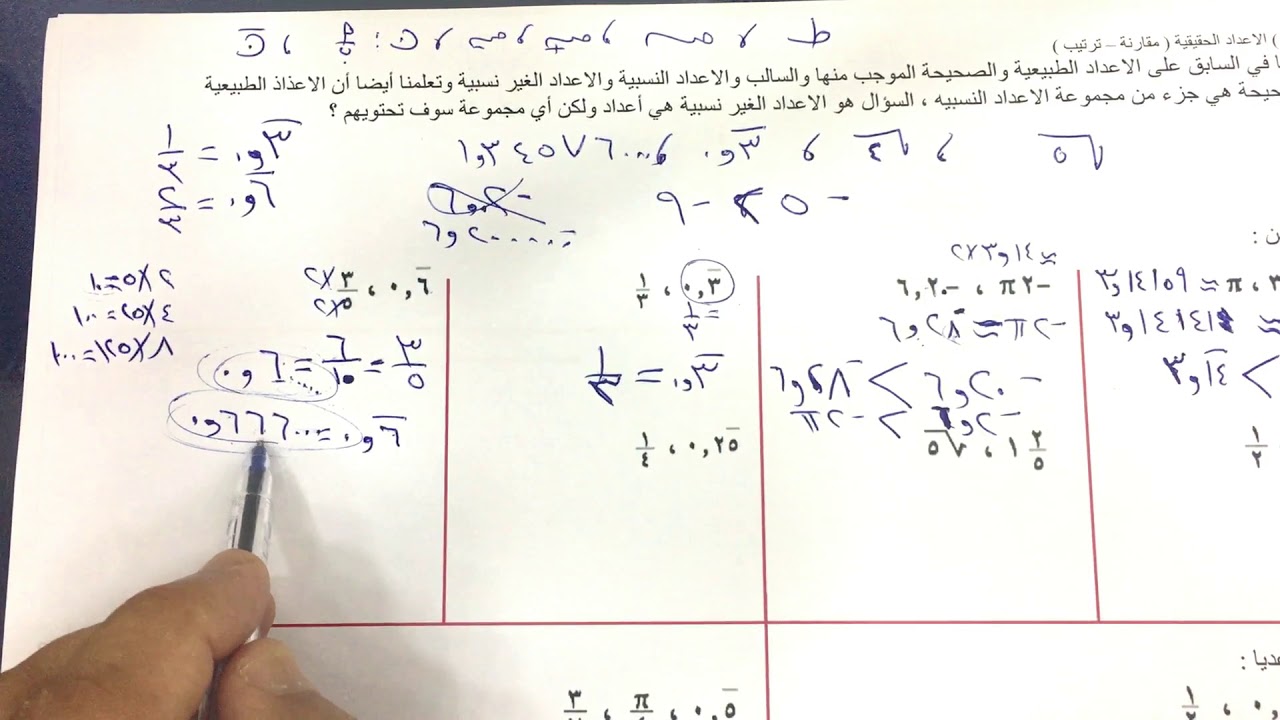 الصف التاسع الفصل الأول : بند ( ١ - ٢ ) الاعداد الحقيقية ( مقارنه - ترتيب )