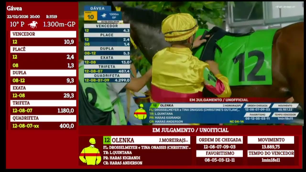 Transmissão  Jockey Club SP -   22/02/2026 GAVEA