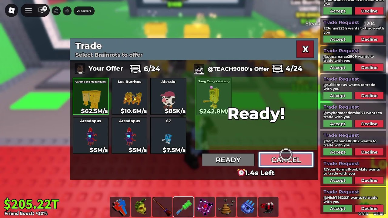 Trading sab