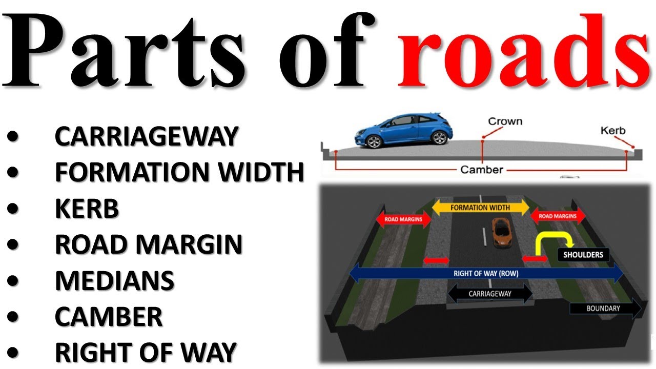 Parts of roads | components of roads | what is Parts of roads | CARRIAGEWAY | KERB | All parts