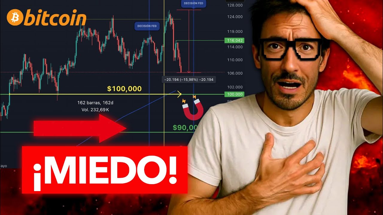 😨 &iquest;HAY que TENER MIEDO? BITCOIN NO LEVANTA CABEZA... 💣