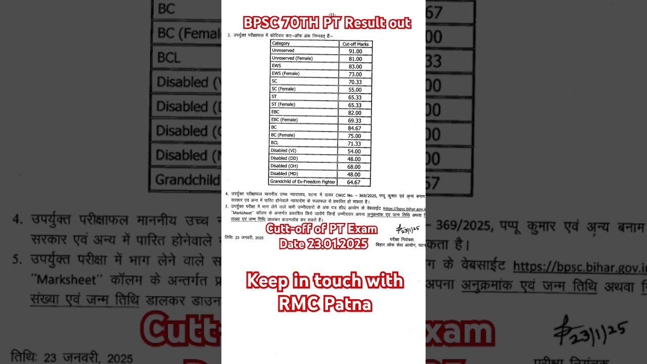 BPSC 70TH PT Result out | BPSC Pre Result out | BPSC PT Result | BPSC Exam Result 2025 | RMC Patna