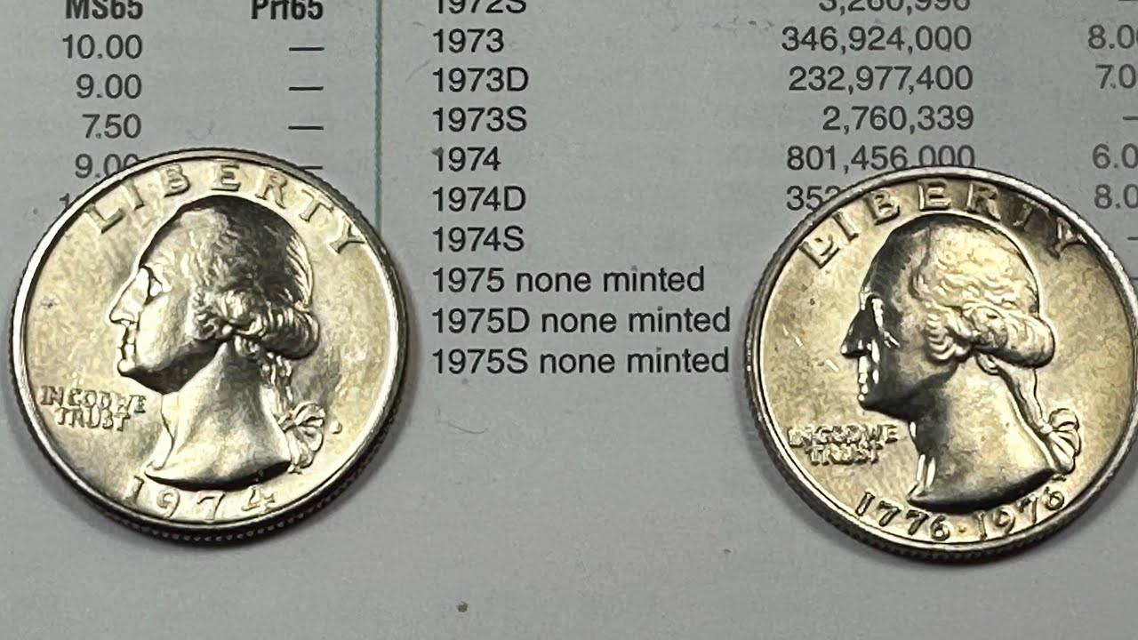 US 1975 Quarters The Missing Year - What Happened To 25 Cent United States Coin In 1975