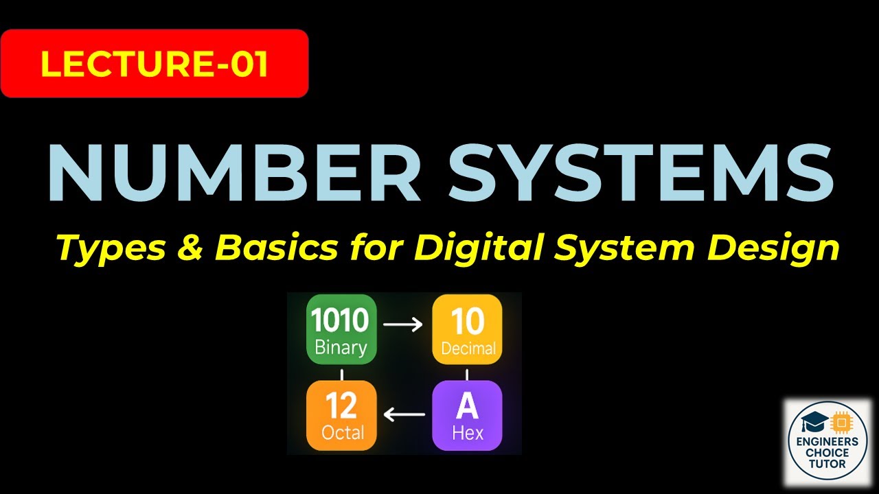 Number Systems & Types | Digital System Design | Lecture-01