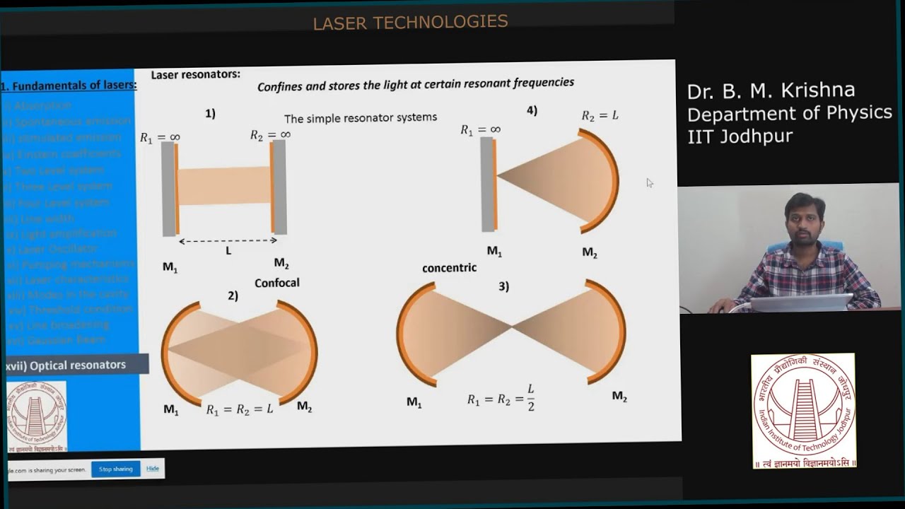 Laser Technologies_Lecture 24 (2020): Laser Resonators, Confocal & concentric resonators and more