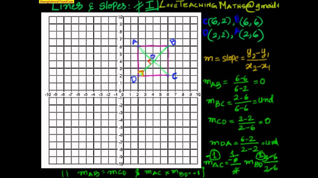 Coordinate Geometry - Slopes of lines and relationship - LoveTeachingMaths