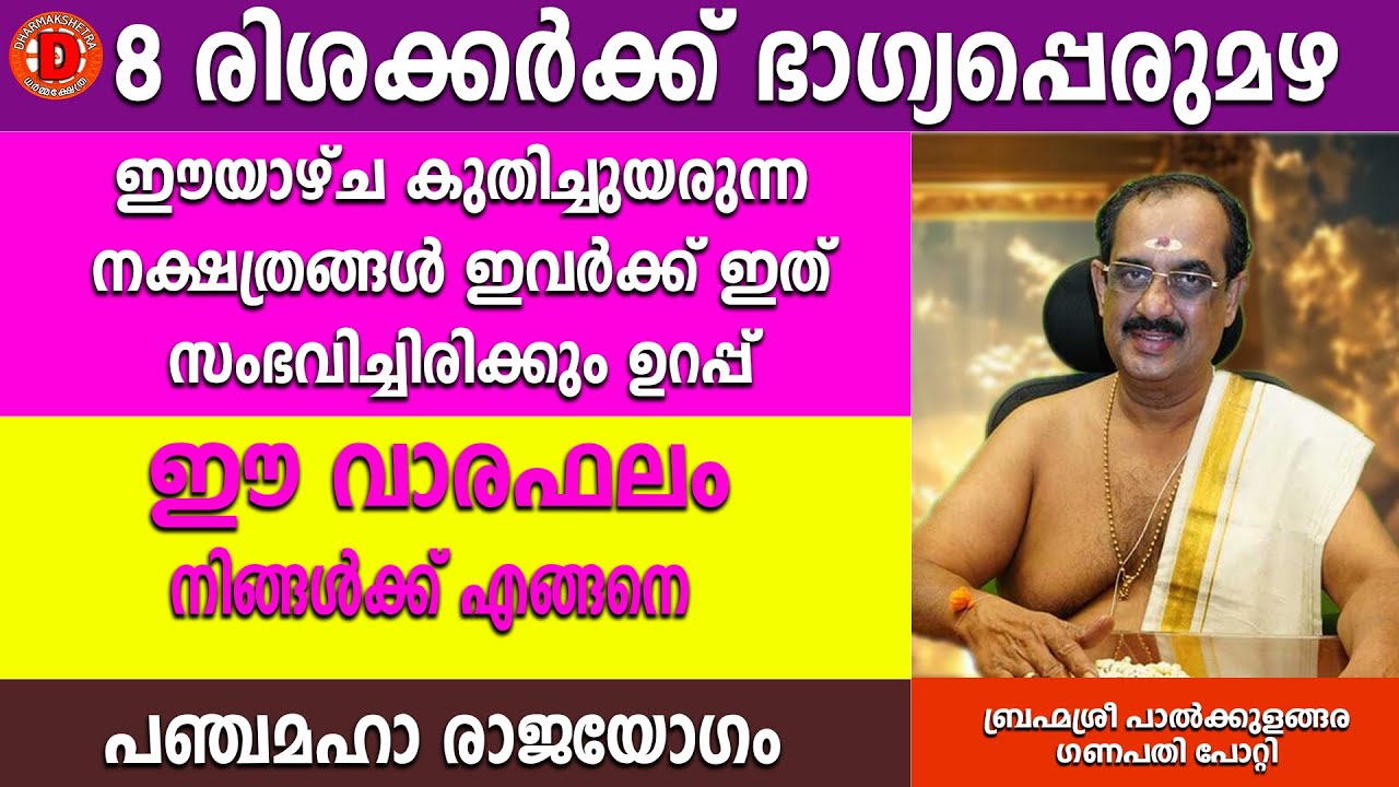 നിങ്ങളുടെ ഈ ആഴ്‌ച എങ്ങനെ ?how is your week going, how was your weekendAstrology malayalam today