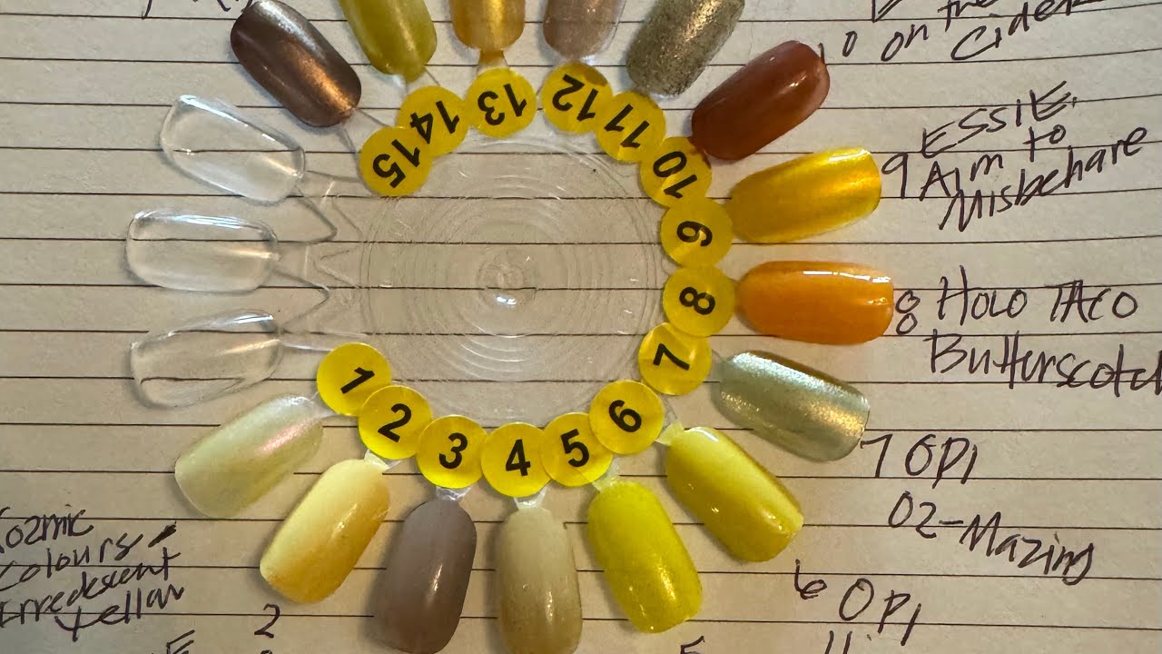 Favorite Nail Polishes by Color: YELLOW!  Sunshine-y Favorites from my Collection