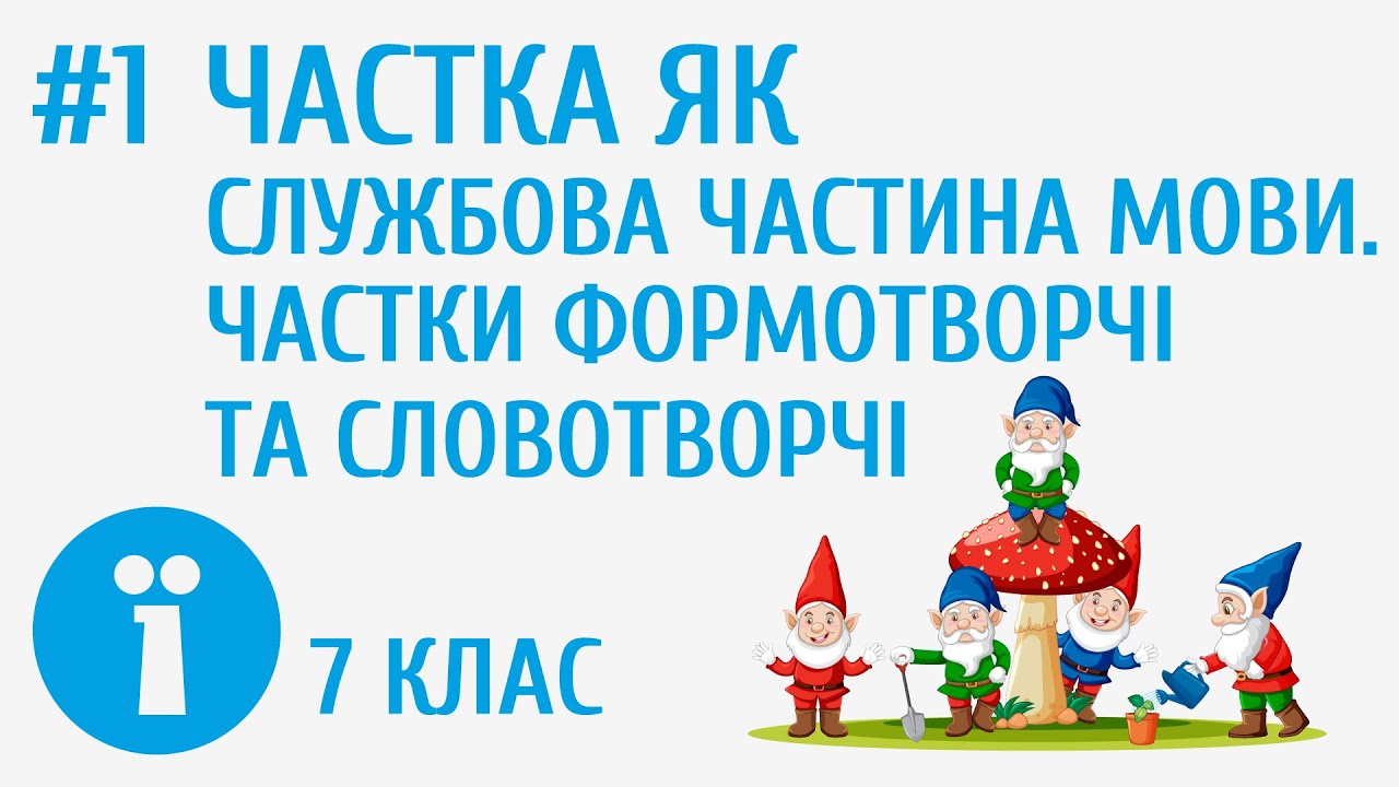 Частка як службова частина мови. Частки формотворчі та словотворчі #1