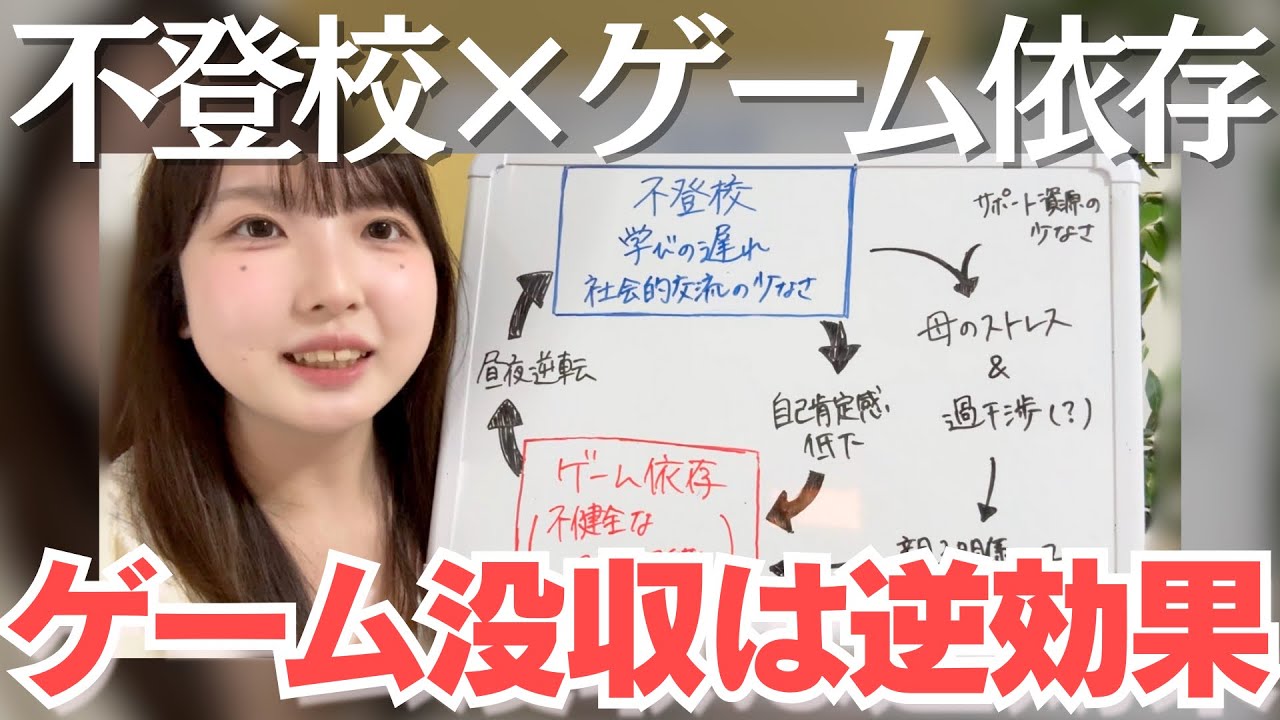 【不登校×ゲーム依存の治し方】親がとるべき対応とNG対応を合わせて解説