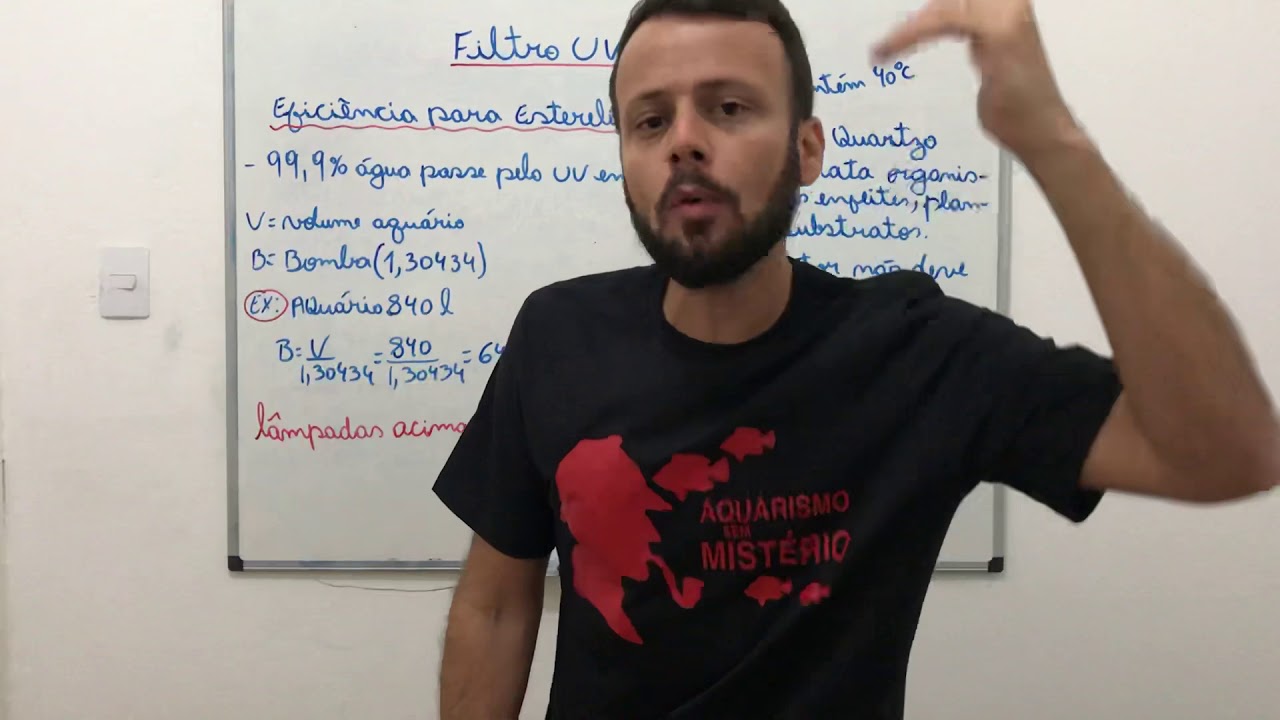 Utilização do filtro UV!🤔