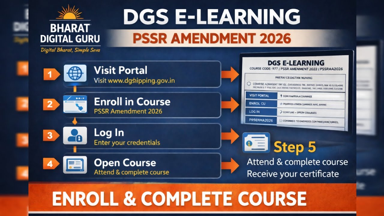 PSSR AMENDMENT 2026! Enroll ! E-learning ! Assessment ! Download 