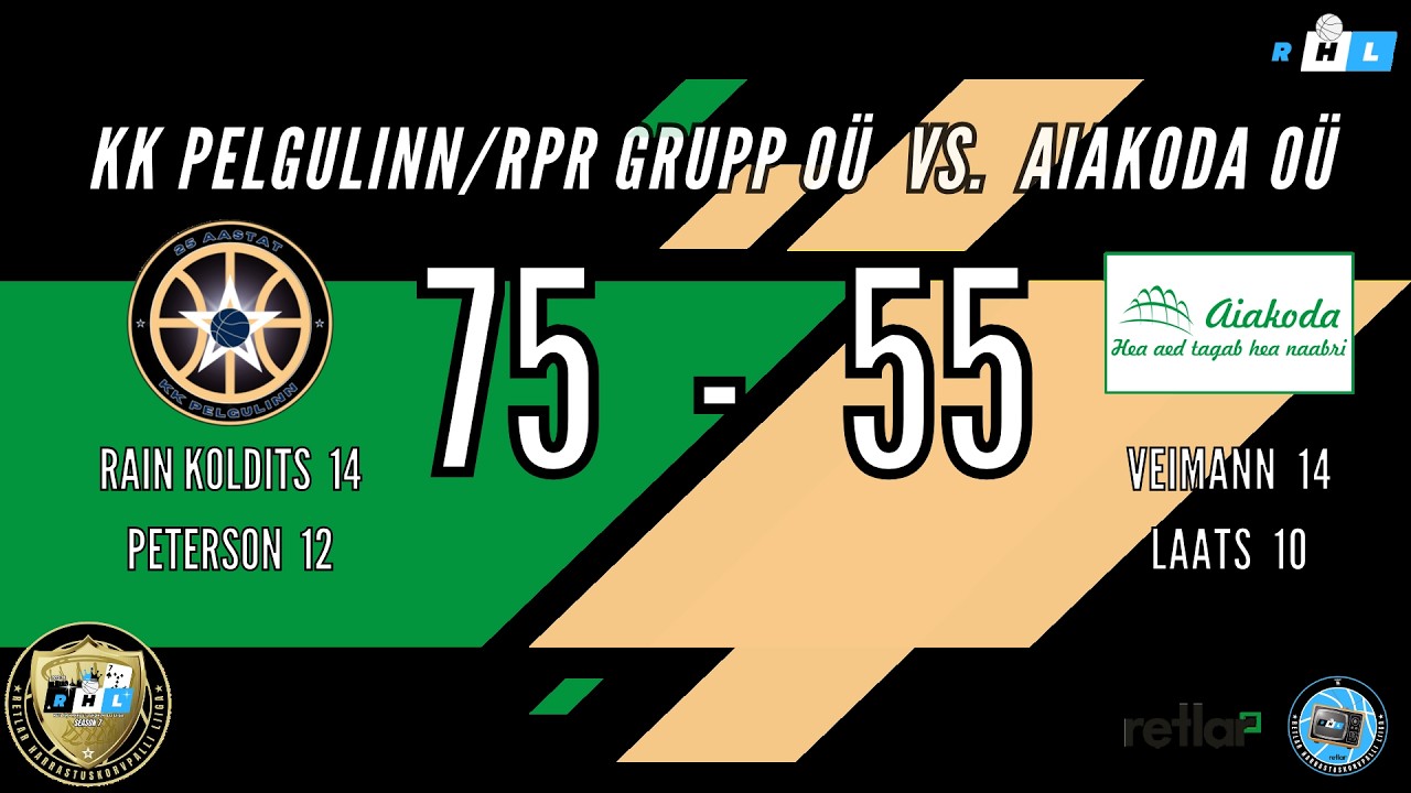 10.02.2026 KK Pelgulinn/RPR Grupp OÜ vs. Aiakoda OÜ