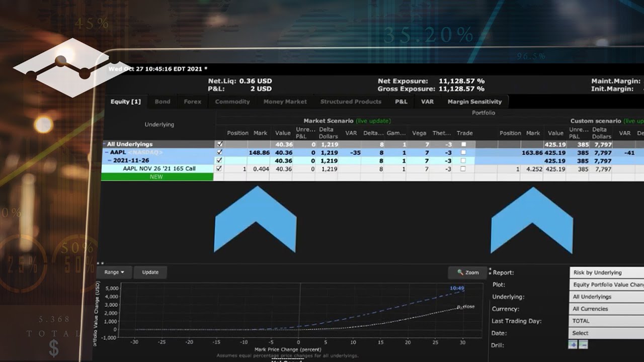 Using Risk Navigator to Calculate Forward Prices for a Single Option and Option Combinations
