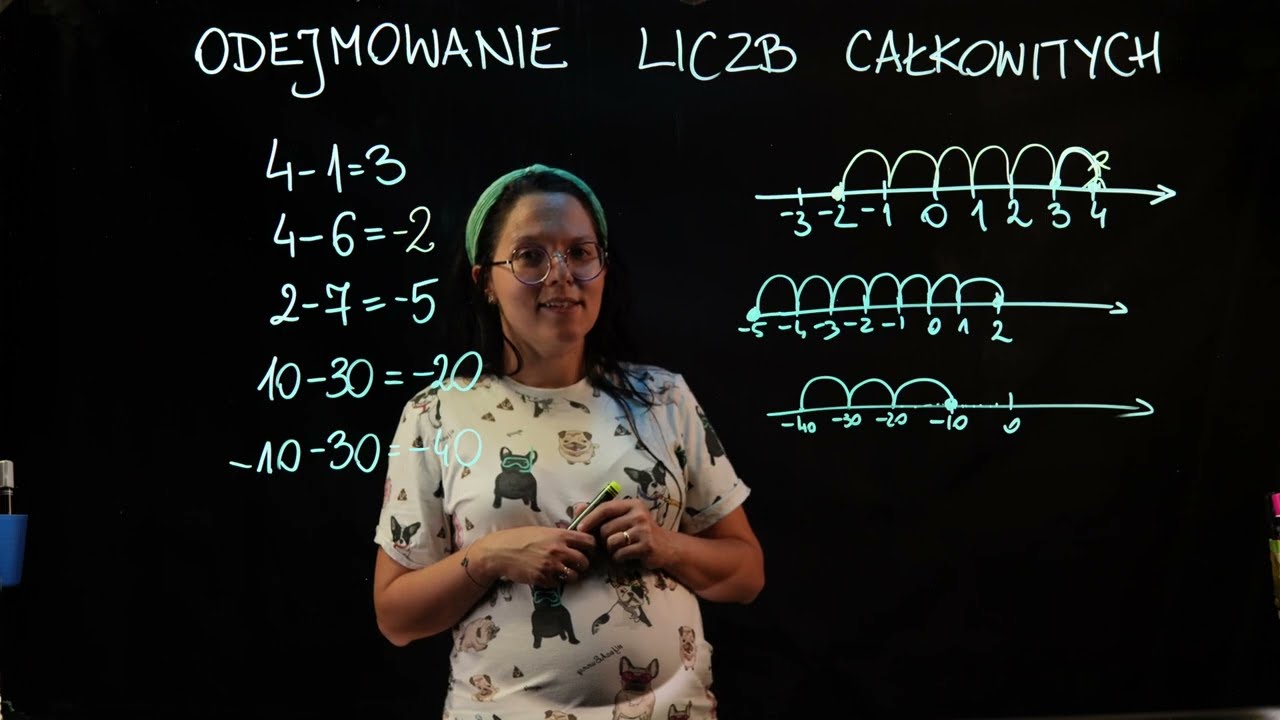 Liczby całkowite- Odejmowanie - czyli cofam się do przodu? Co to znaczy, że minus i minus daje plus?