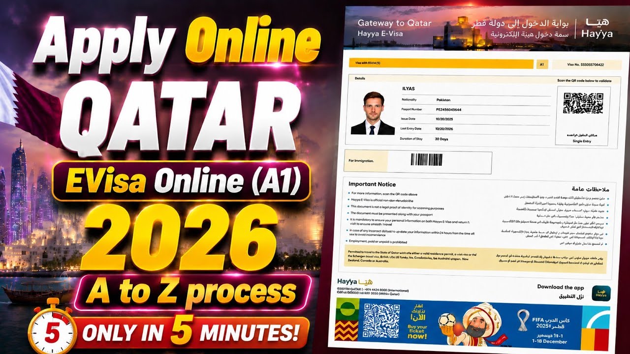 How to Apply for Qatar's Hayya A1 Tourist Visa 2026 | Complete Procedure & Requirements