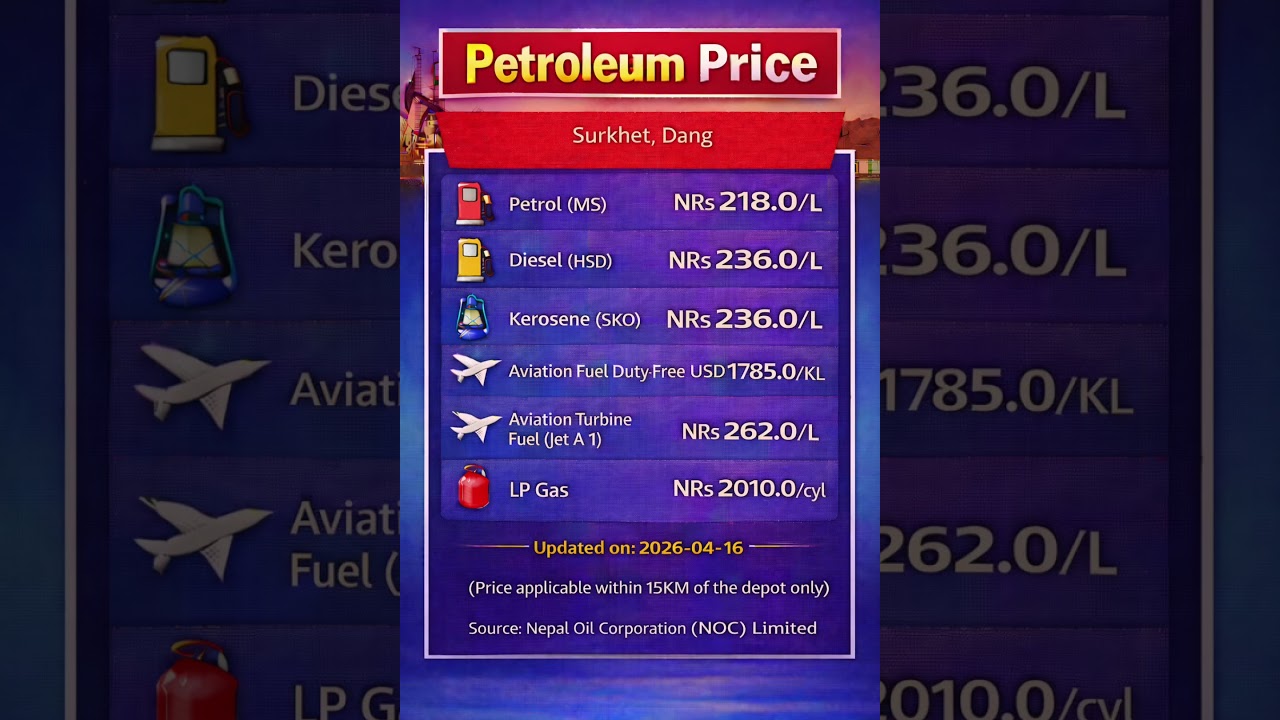 Petrol, Diesel, Gas price in Nepal  as of 2026-04-16 #nepal #petrolprice #dieselprices #gasprices