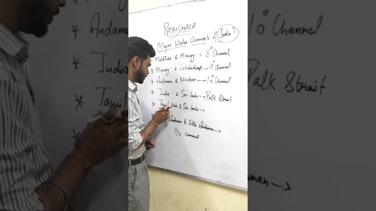 Major channels of India 