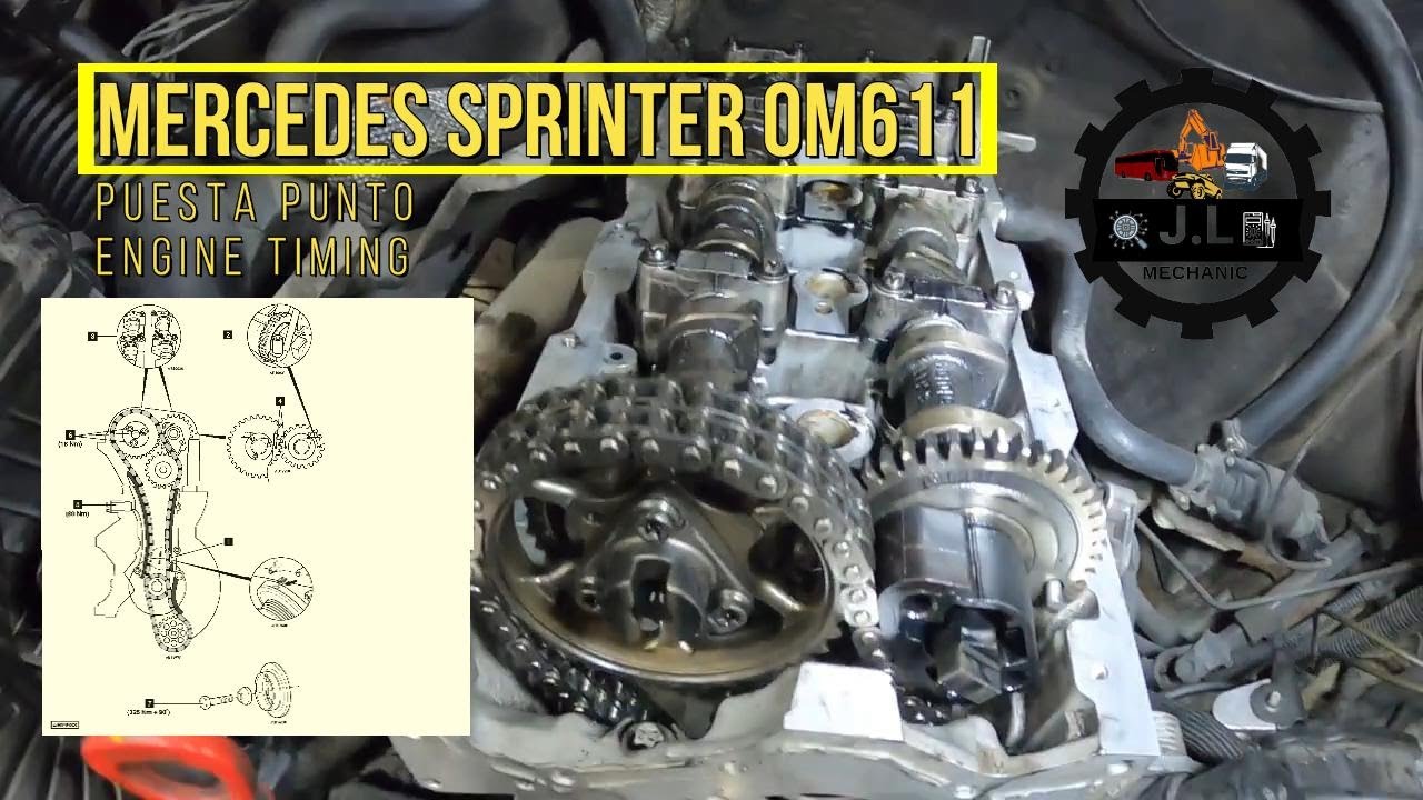 Mercedes OM 611 Puesta punto Motor OM 611 / Engine timing OM 611