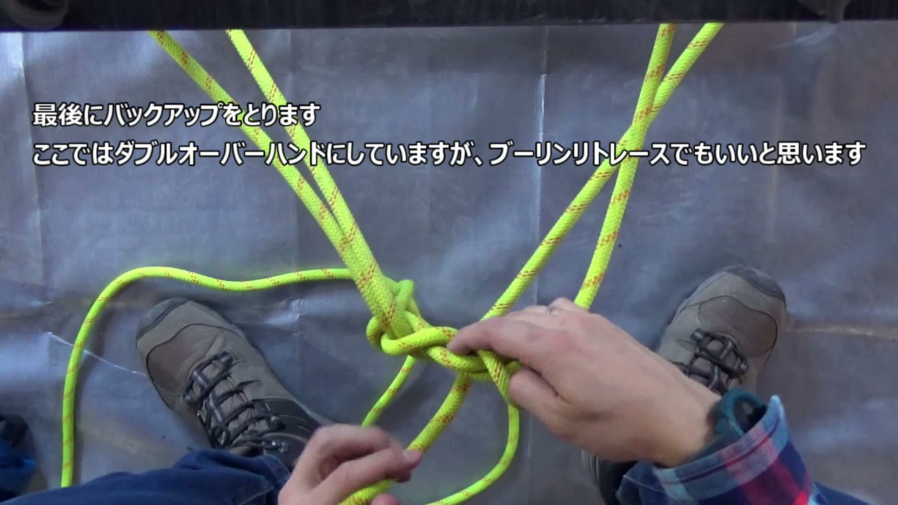 ロープ ツーポイントアンカー 懸垂線 流動分散