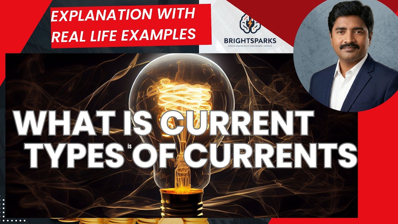 What is AC and what is DC , RMS value, Avg value and Maximum value of AC wave form