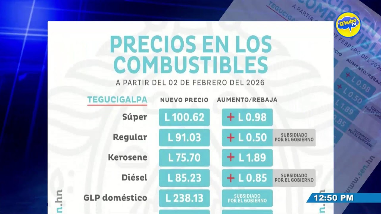 EN VIVO QHUBO NOTICIAS MERIDIANO