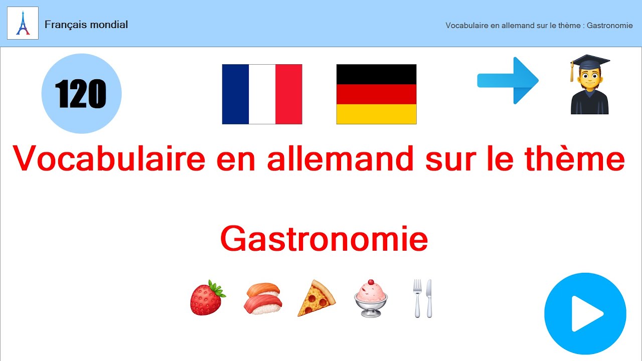 5. Vocabulaire en allemand sur le thème : Gastronomie | Français mondial