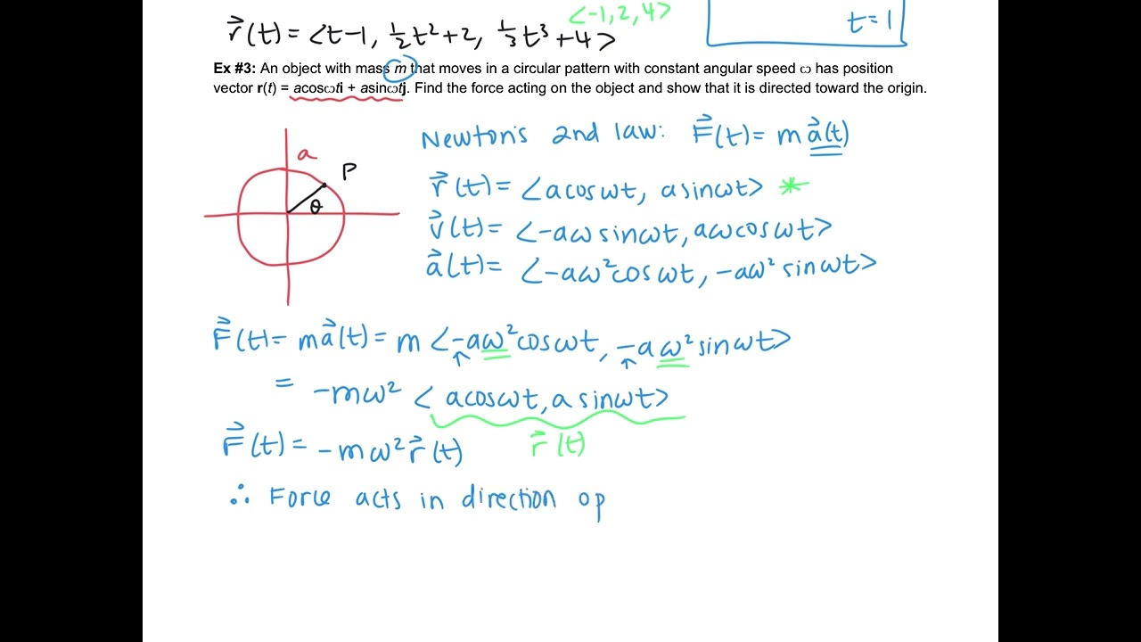 Calc 3 13.4 Notes: Motion in Space - Velocity & Acceleration