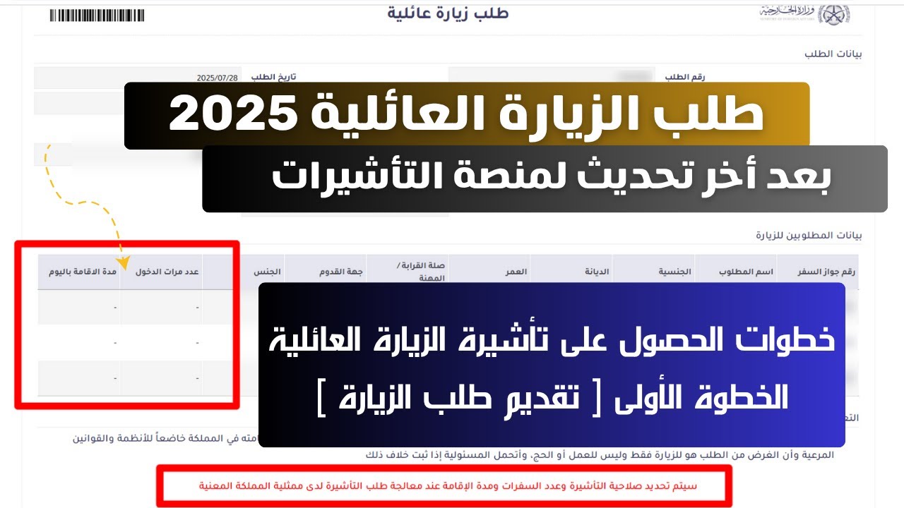 طريقة طلب زيارة عائلية للمقيمين بسهولة فى 2025 | كيف تقدم طلب زيارة عائلية خطوة بخطوة
