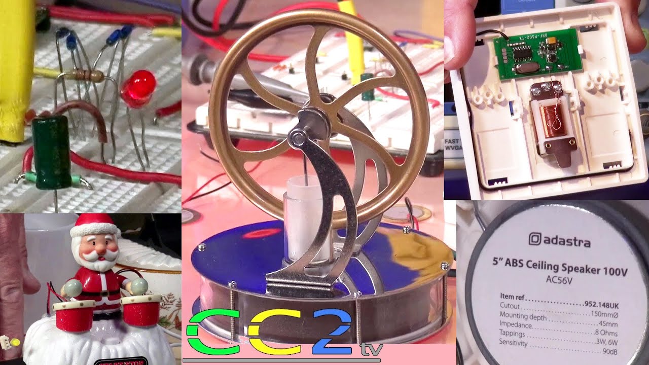 Kostenlose Energie aus der Umwelt - Ein Filetstück aus CC2tv #258