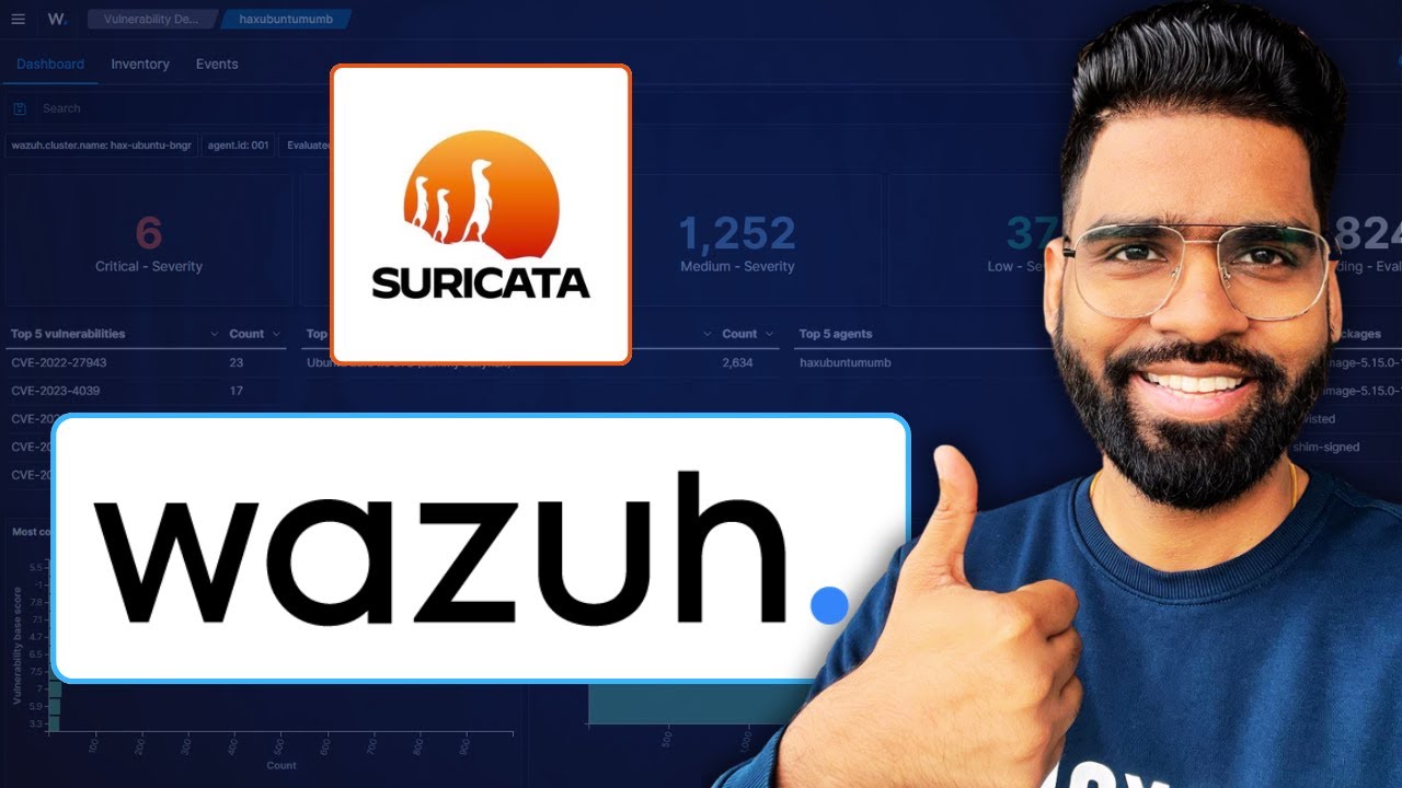 Suricata IDS and Wazuh