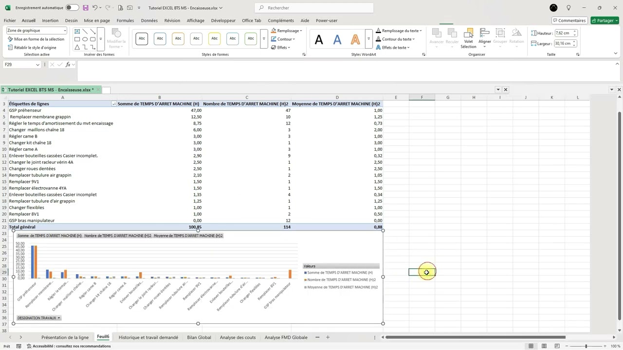 TUTO EXCEL BTS MS   P5   Tableaux Croisés Dynamiques