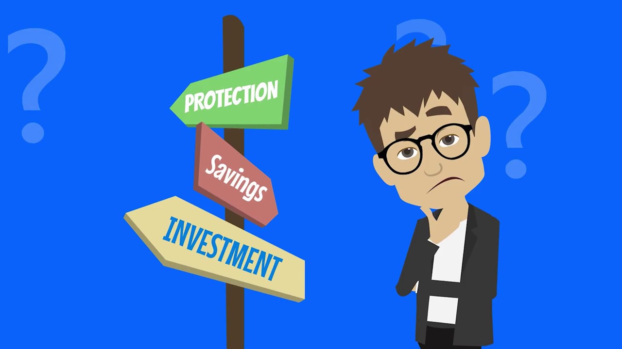 Protection, Savings, Investment