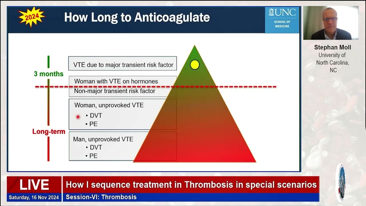 Session VI Thrombosis | Practice Changing Updates in Hematology 2024