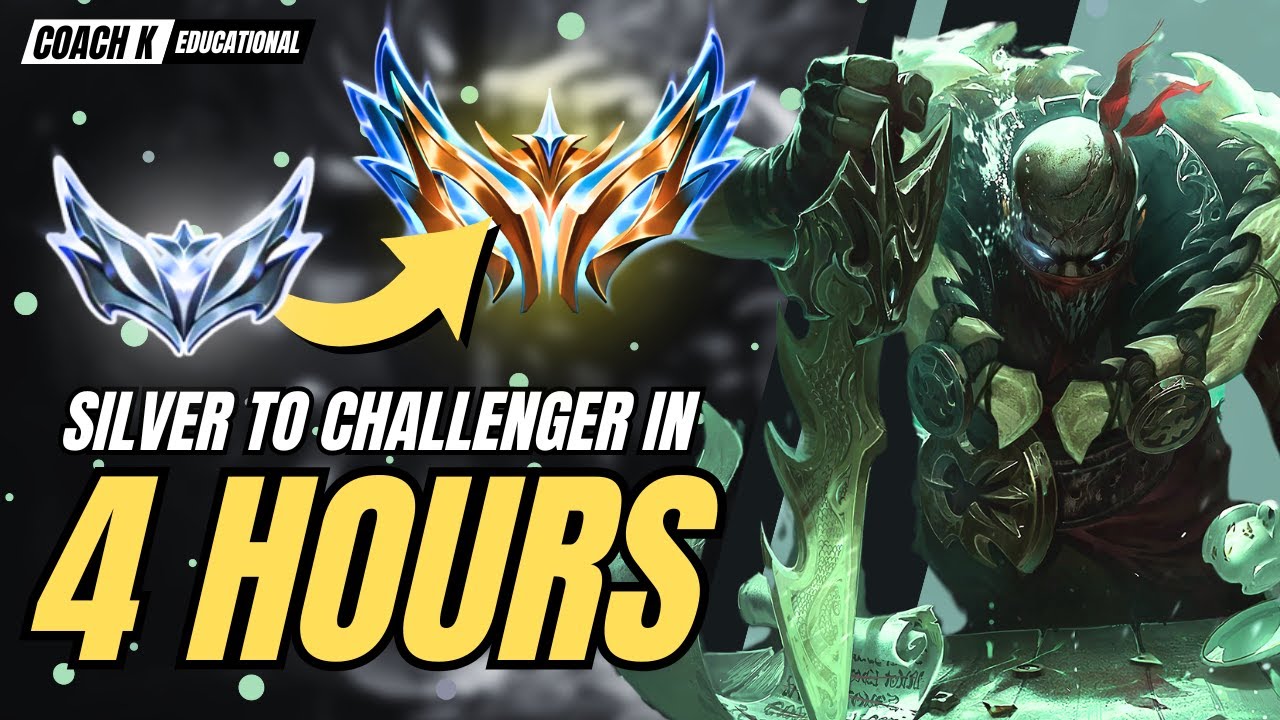 Educational Pyke Reviews from Silver to Challenger - Climb with Pyke