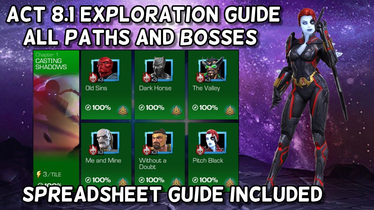 ACT 8.1 Exploration Guide | Path Counters + Boss Options Spreadsheet | Marvel Contest of Champions