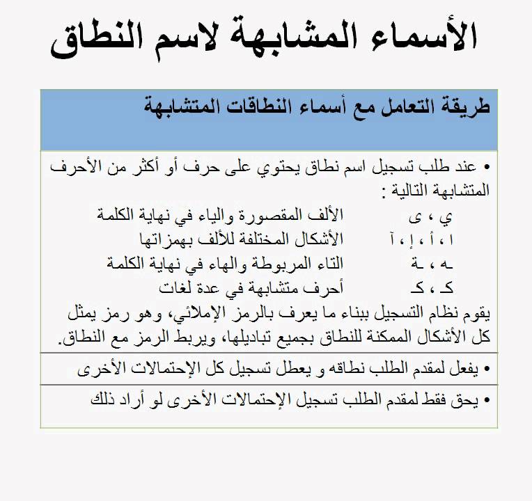 Managing Arabic domain name variants